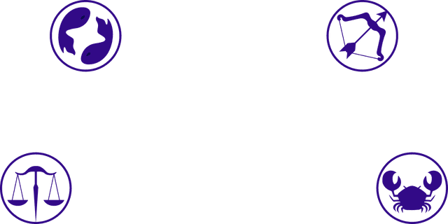 Zodiac signs